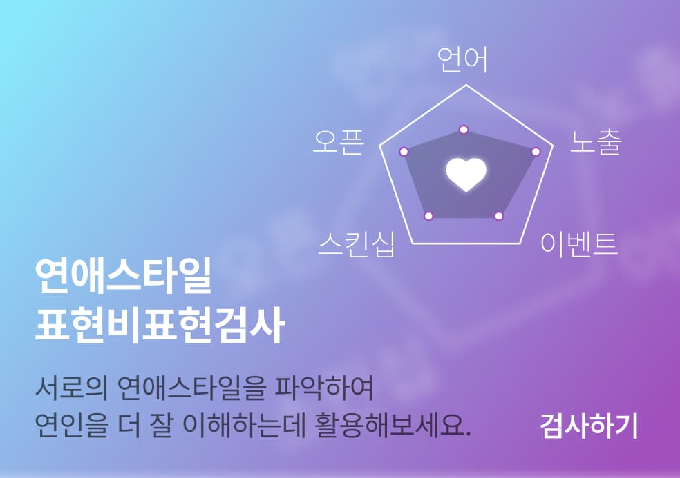 연애스타일 표현비표현검사 - 서로의 연애스타일을 파악하여 연인을 더 잘 이해하는데 활용해보세요.